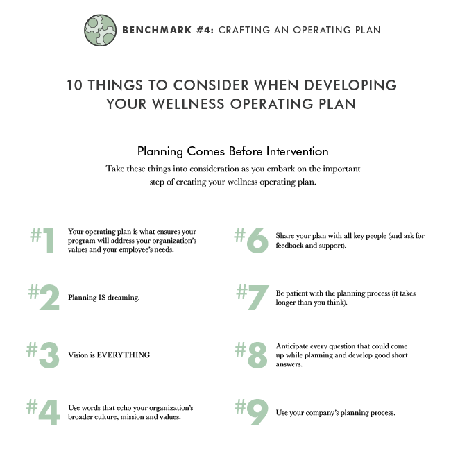 10 Things to Consider When Developing Your Wellness Operating Plan