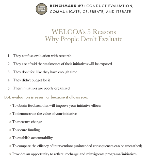 5 Reasons Why People Don't Evaluate