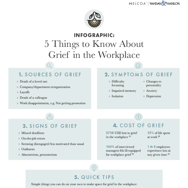 5 Things to Know About Grief in the Workplace