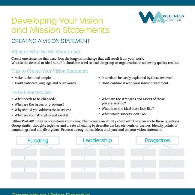 Developing Your Vision and Mission Statements