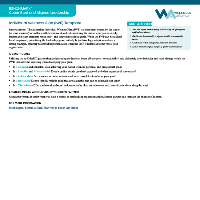 Individual Wellness Plan (IWP) Template