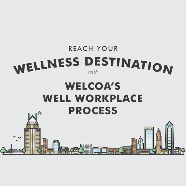 Roadmap for Building Workplace Wellness Programs