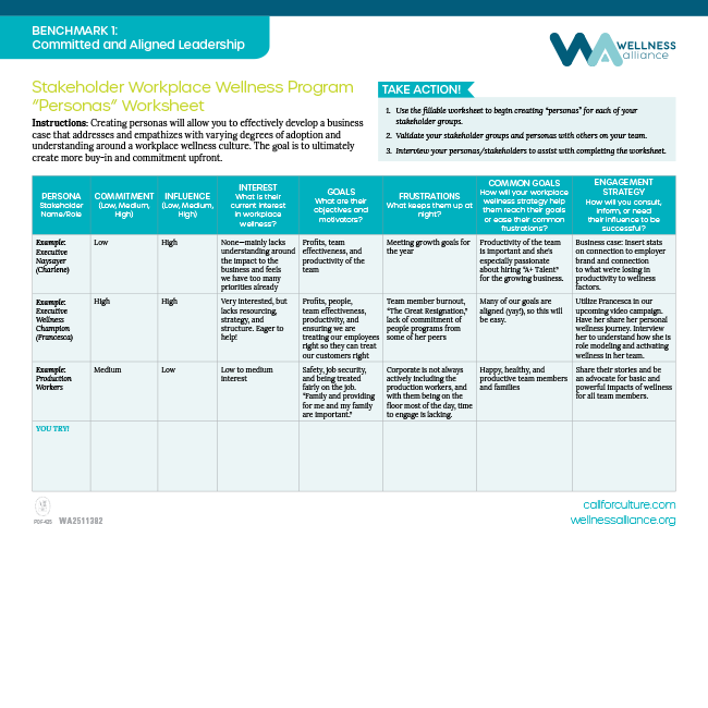 Stakeholder Workplace Wellness Program “Personas” Worksheet