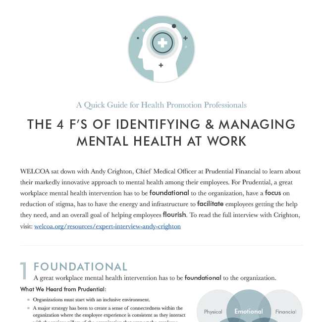 The 4 F’s of Identifying & Managing Mental Health Issues at Work