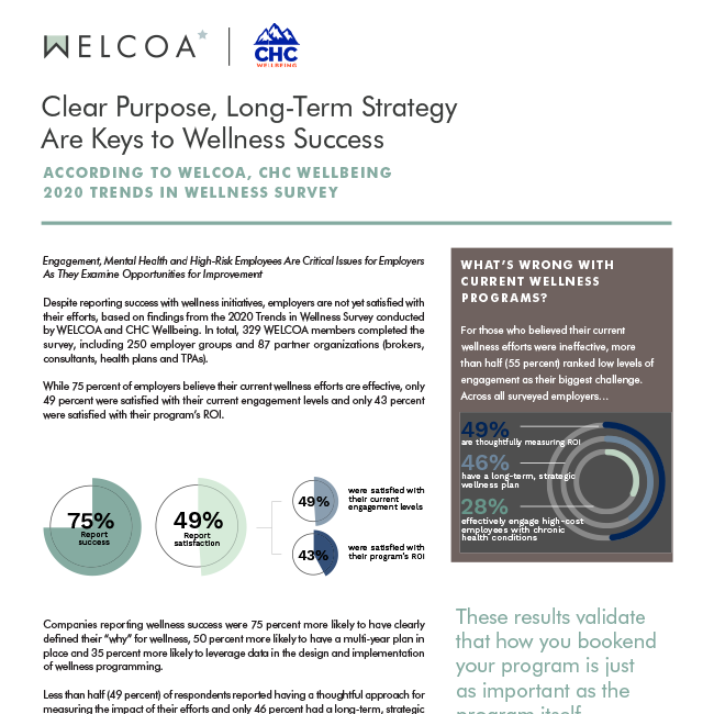 Wellbeing 2020 Trends in Wellness Survey
