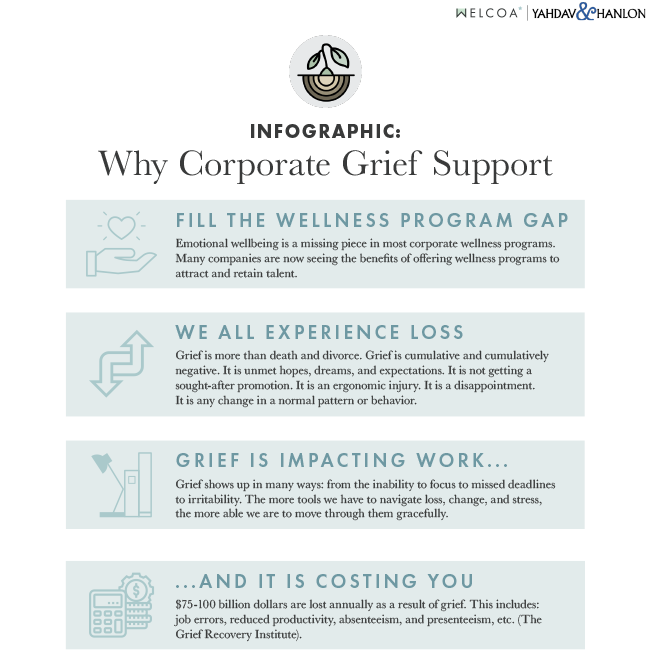 Why Corporate Grief Support